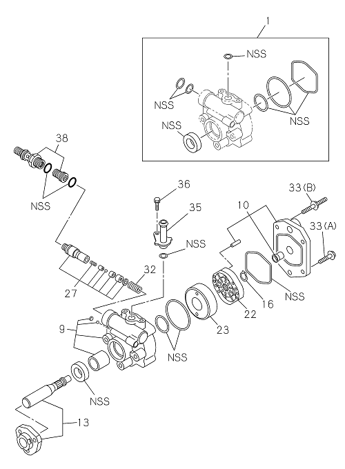 Partial Engine